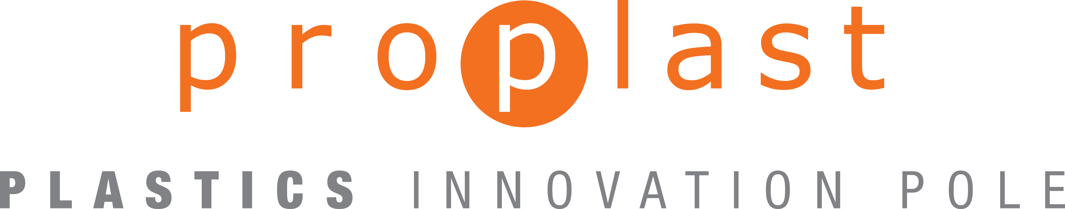 Proplast